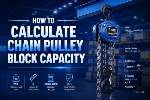 Chain pulley block capacity calculation